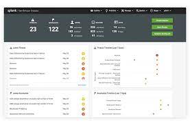 Splunk User Behavior Analytics
