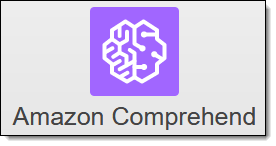 Amazon Comprehend