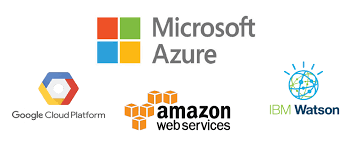 Microsoft Azure Text Analytics