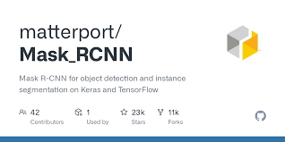 Mask R-CNN